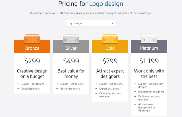 Logo Design Pricing